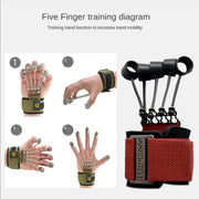 Wrist Extensor Trainer