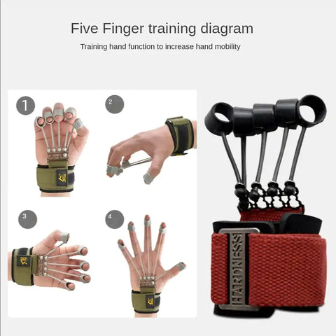 Wrist Extensor Trainer