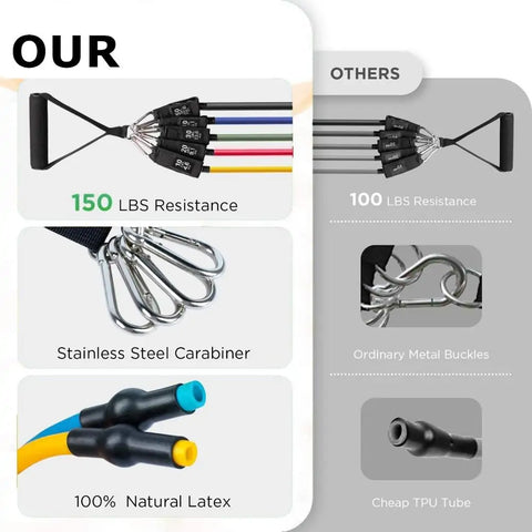 16PCS Resistance Band