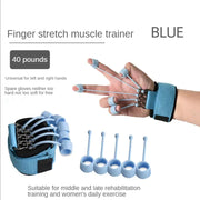 Wrist Extensor Trainer